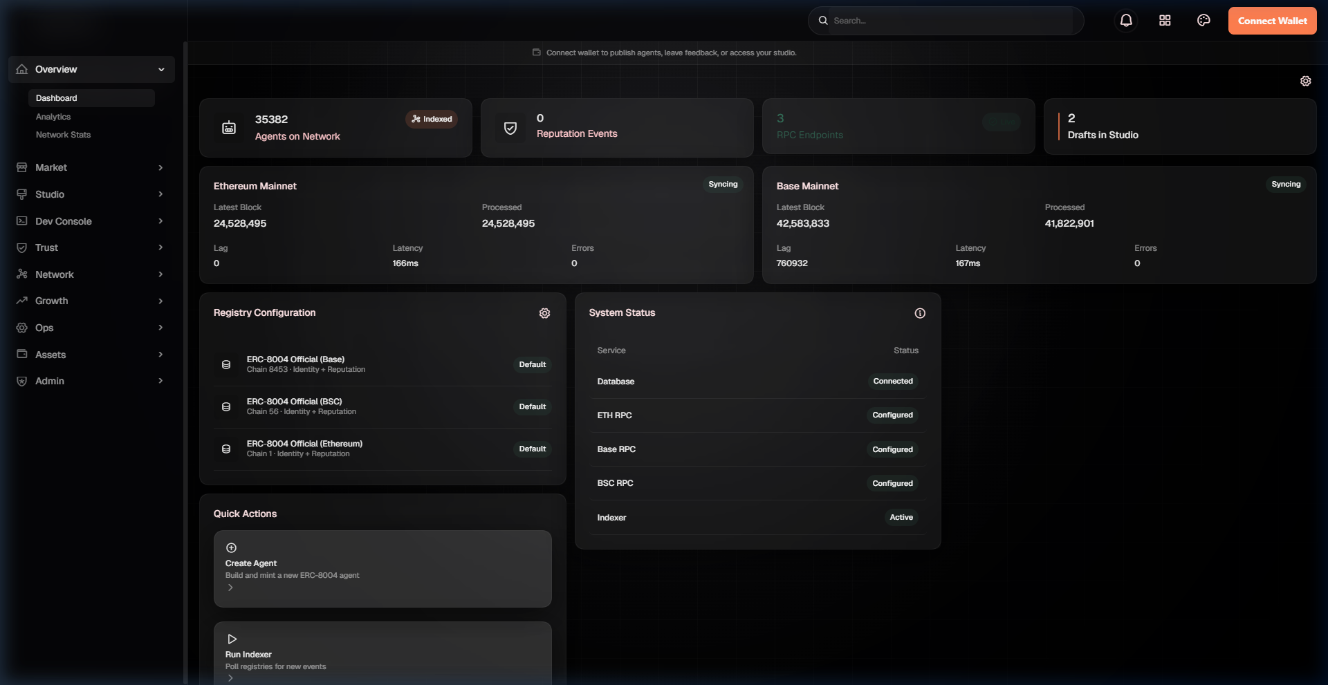 Reputio Dashboard